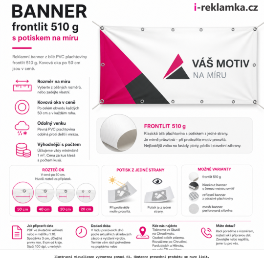 Banner frontlit 510 g s potiskem na míru – Varianty / výhody – AI vizualizace