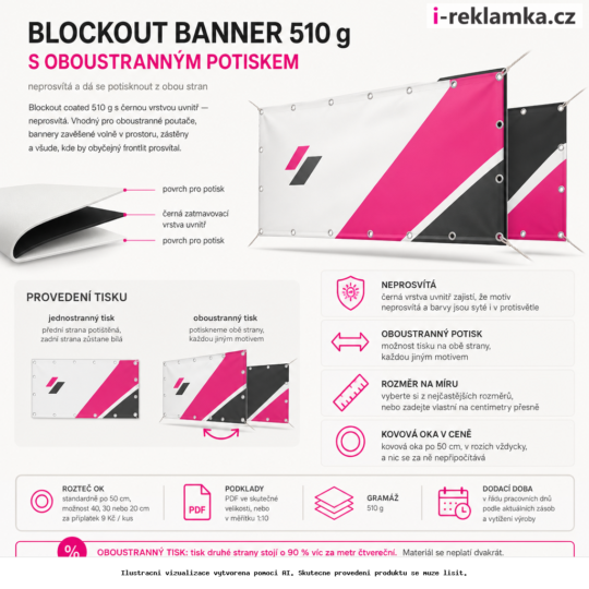 Blockout banner 510 g s oboustranným potiskem – Varianty / výhody – AI vizualizace