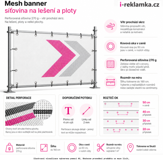 Mesh banner – síťovina na lešení a ploty – Varianty / výhody – AI vizualizace