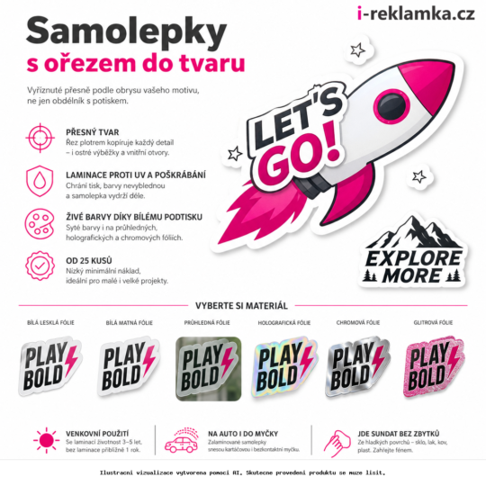 Samolepky s ořezem do tvaru – Varianty / výhody – AI vizualizace