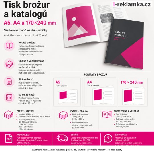 Tisk brožur a katalogů A5, A4 a 170×240 mm – Varianty / výhody – AI vizualizace