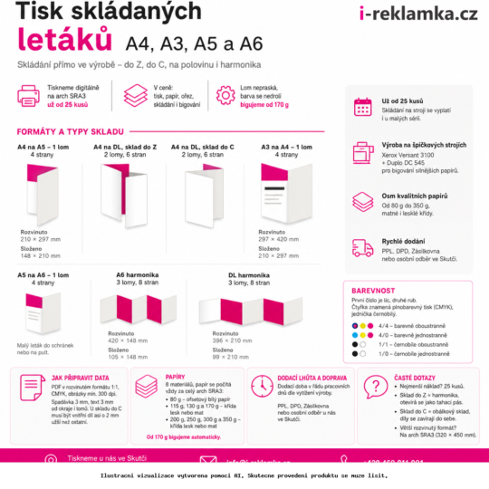 Tisk skládaných letáků A4, A3, A5 a A6 – Varianty / výhody – AI vizualizace