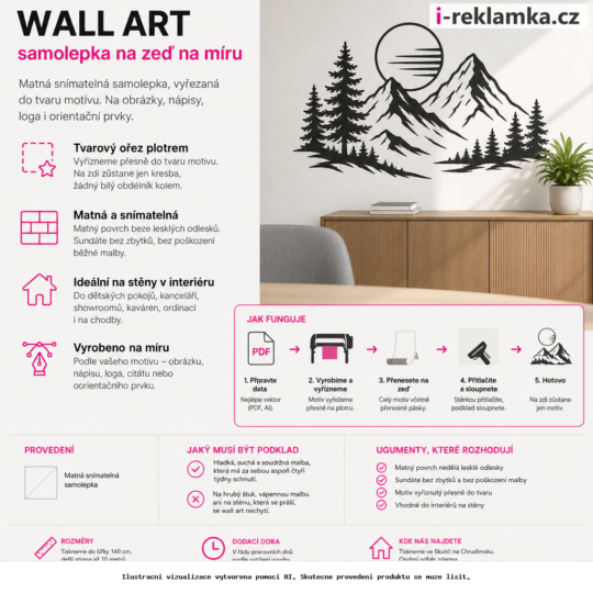 Wall art – custom wall decal – Variants / benefits – AI visualization